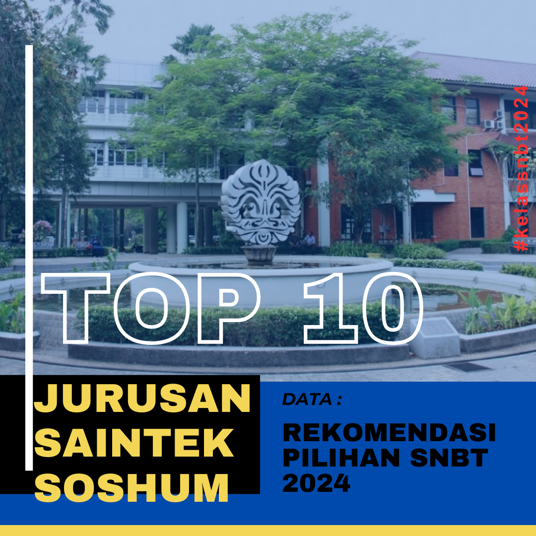 Rekomendasi 10 Jurusan Saintek Dan Soshum Universitas Brawijaya 2024 