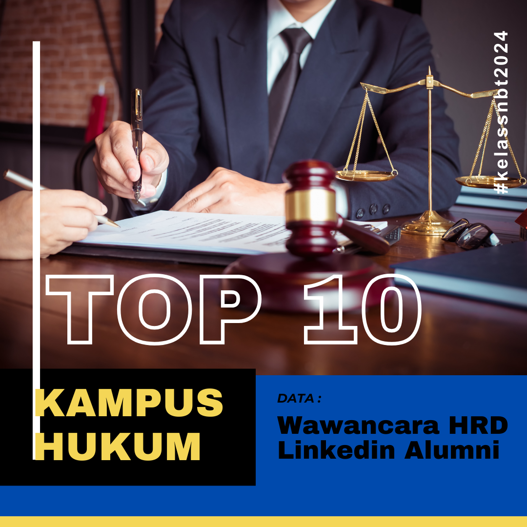 TOP 10 Jurusan Ilmu Hukum Terbaik Indonesia – Kelas Bahasa