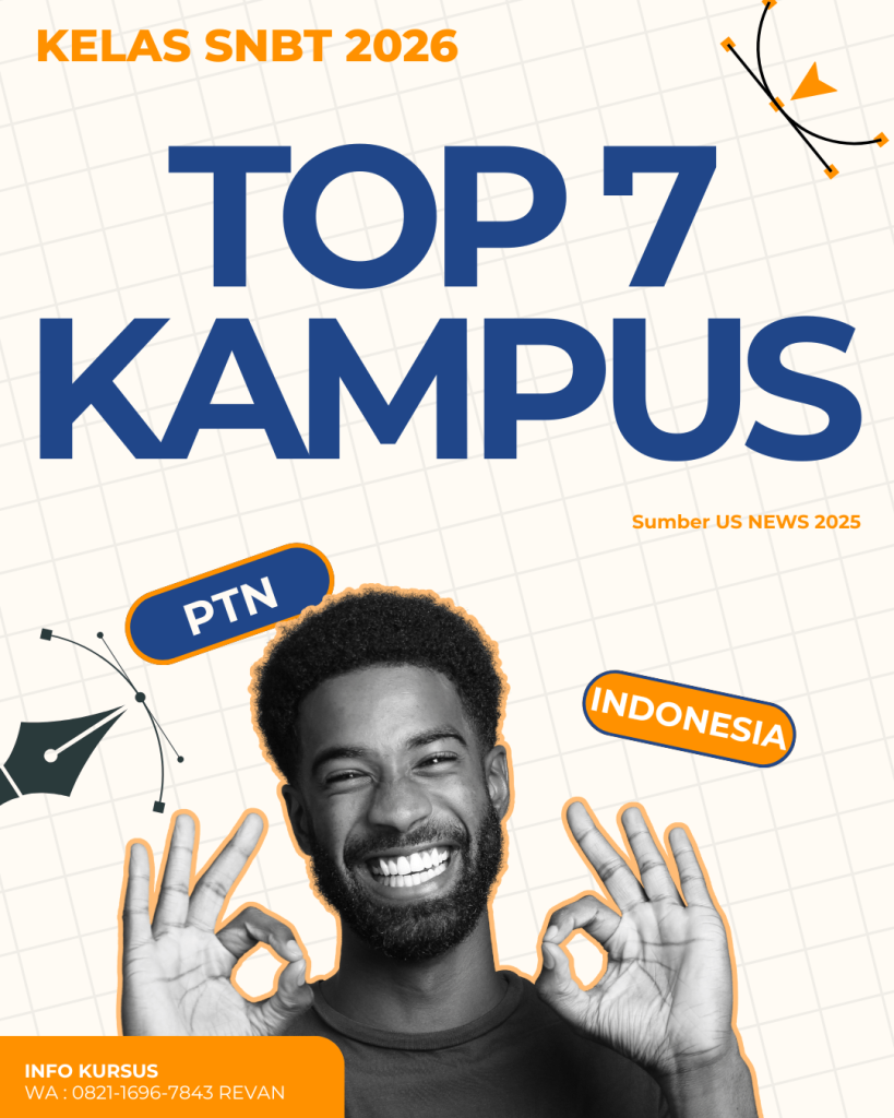 kampus terbaik Indonesia peringkat US News 2025