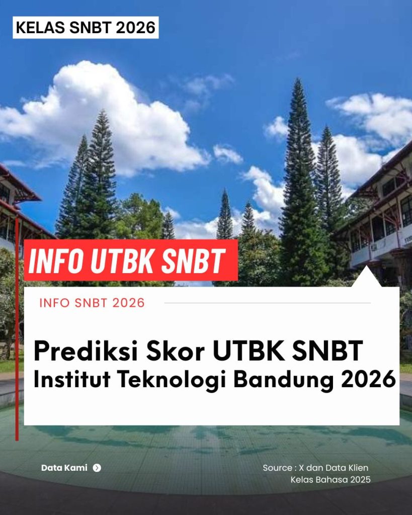 skor utbk snbt itb 2026