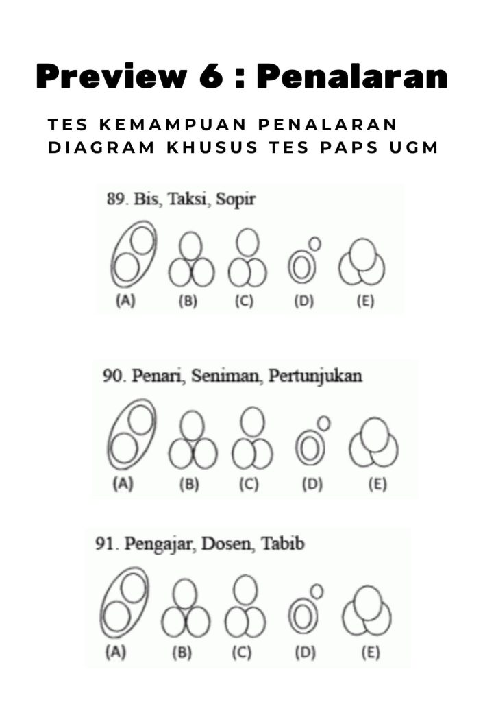 PAPS UGM (7)